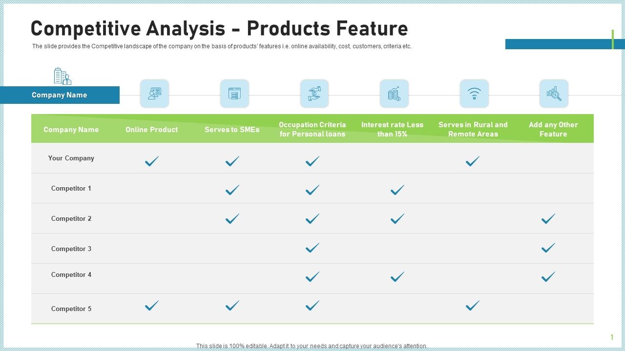 Pitch_Deck_To_Attract_Funding_After_IPO_Market_Competitive_Analysis_Products_Feature_Diagrams_PDF_Slide_1.jpg