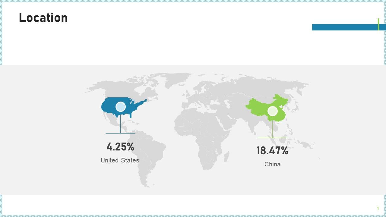 Pitch_Deck_To_Attract_Funding_After_IPO_Market_Location_Slides_PDF_Slide_1.jpg