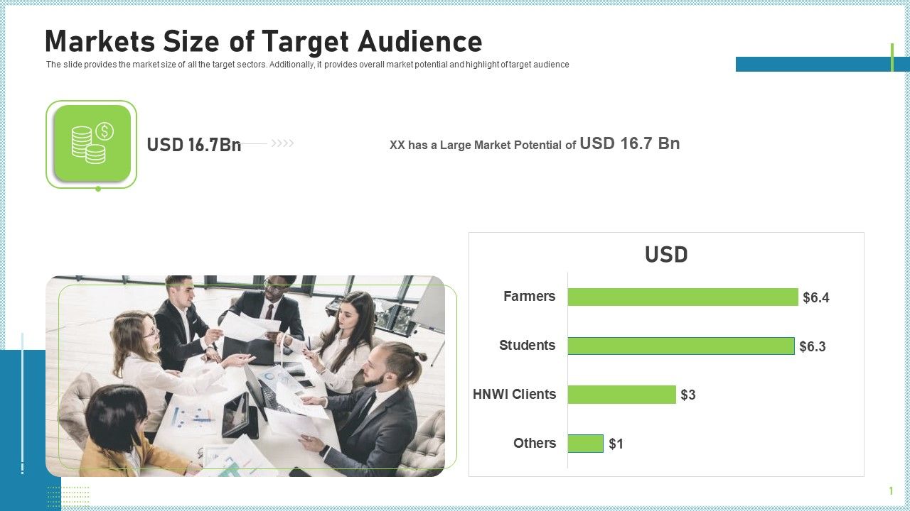 Pitch_Deck_To_Attract_Funding_After_IPO_Market_Markets_Size_Of_Target_Audience_Summary_PDF_Slide_1.jpg
