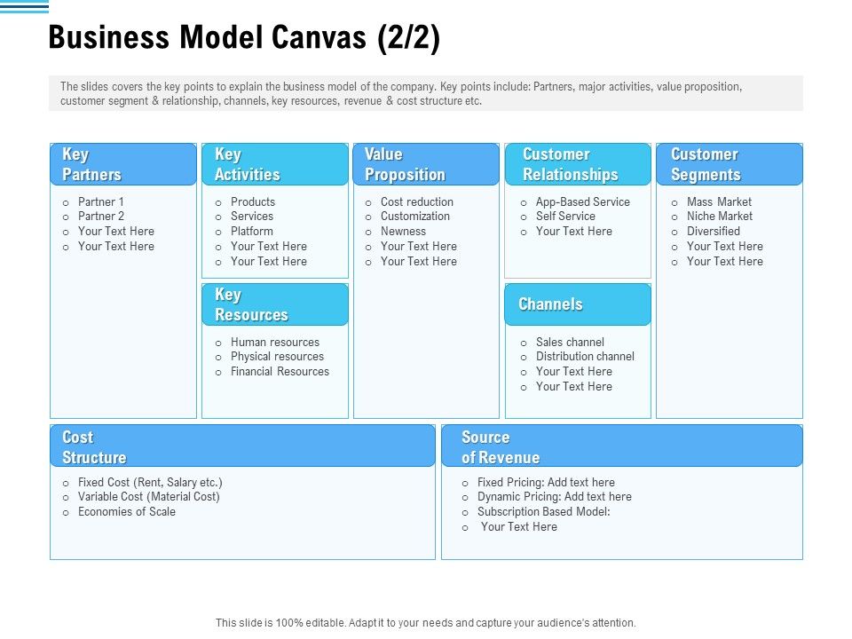 Pitch_Deck_To_Collect_Funding_From_Initial_Financing_Business_Model_Canvas_Slides_PDF_Slide_1.jpg