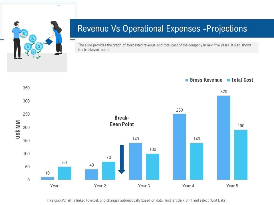 Pitch_Deck_To_Collect_Funding_From_Initial_Financing_Revenue_Vs_Operational_Expenses_Projections_Formats_PDF_Slide_1.jpg