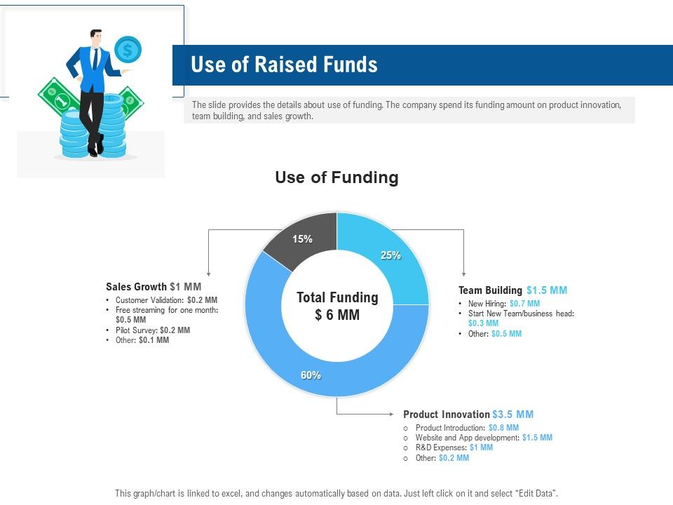 Pitch_Deck_To_Collect_Funding_From_Initial_Financing_Use_Of_Raised_Funds_Microsoft_PDF_Slide_1.jpg
