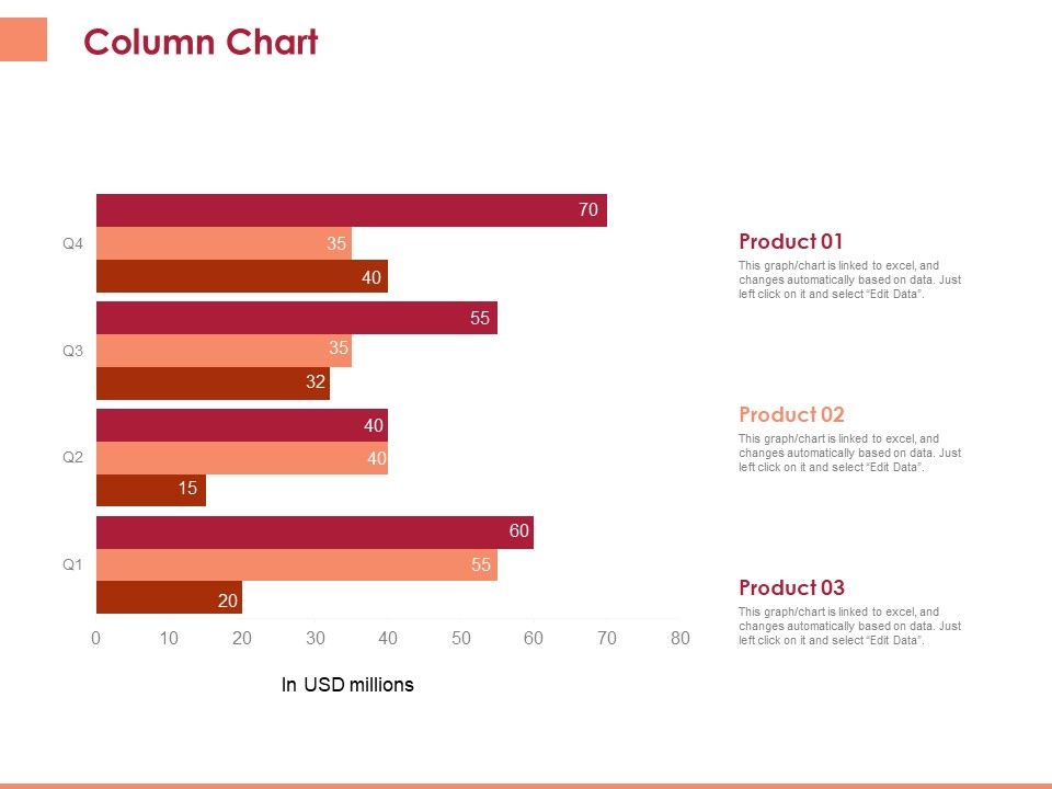 Pitch_Deck_To_Raise_Funding_From_Equity_Crowdfunding_Column_Chart_Ppt_Slides_Background_Image_PDF_Slide_1.jpg