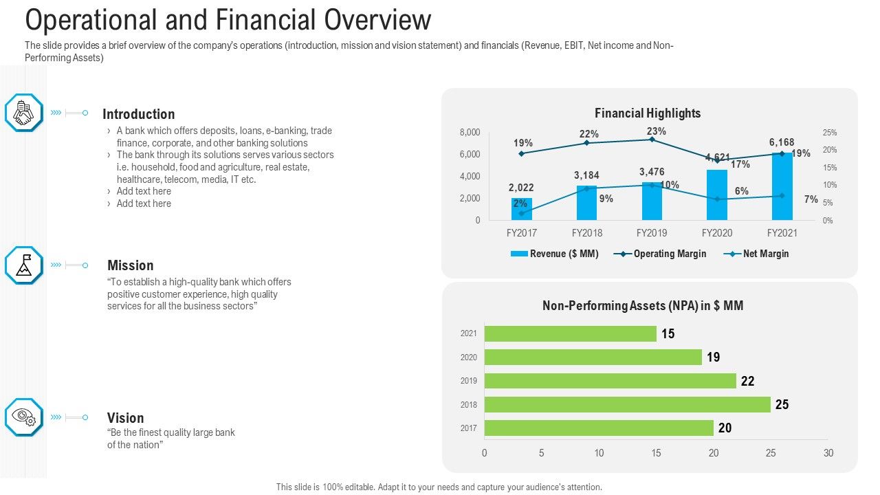 Pitch_Deck_To_Raise_Funding_From_Secondary_Market_Operational_And_Financial_Overview_Formats_PDF_Slide_1.jpg
