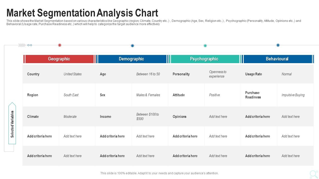 Pitch_Deck_To_Raise_New_Venture_Financing_From_Seed_Investors_Market_Segmentation_Analysis_Chart_Template_PDF_Slide_1.jpg