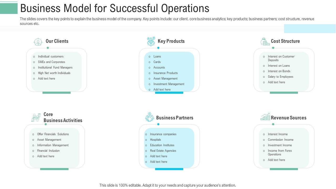 Pitch_Presentation_Raise_Money_Spot_Market_Business_Model_For_Successful_Operations_Structure_PDF_Slide_1.jpg