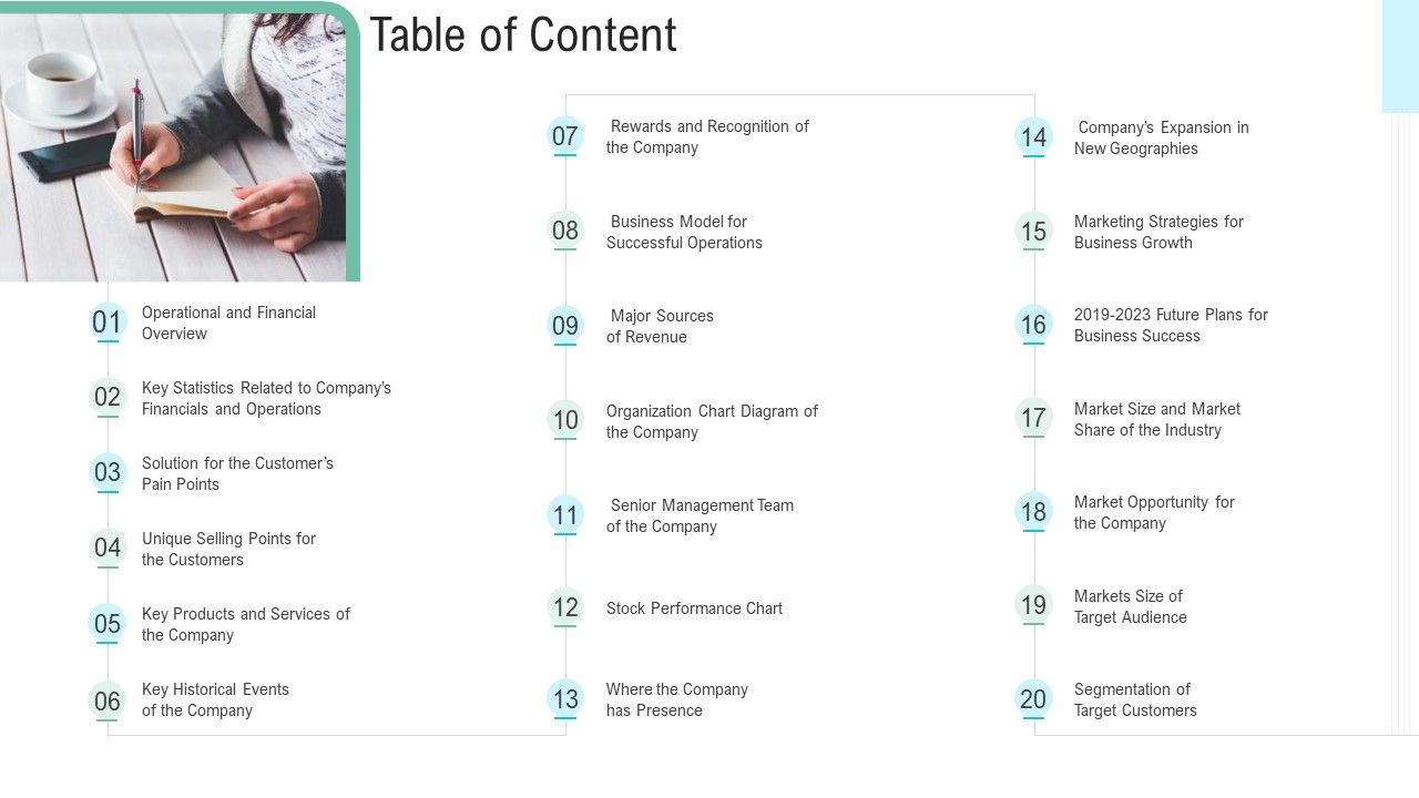 Pitch_Presentation_Raise_Money_Spot_Market_Table_Of_Content_Ppt_Slides_Graphics_PDF_Slide_1.jpg