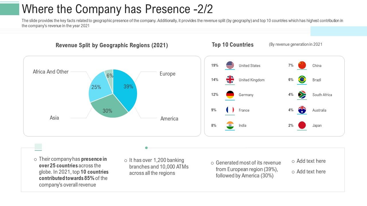 Pitch_Presentation_Raise_Money_Spot_Market_Where_The_Company_Has_Presence_Template_PDF_Slide_1.jpg