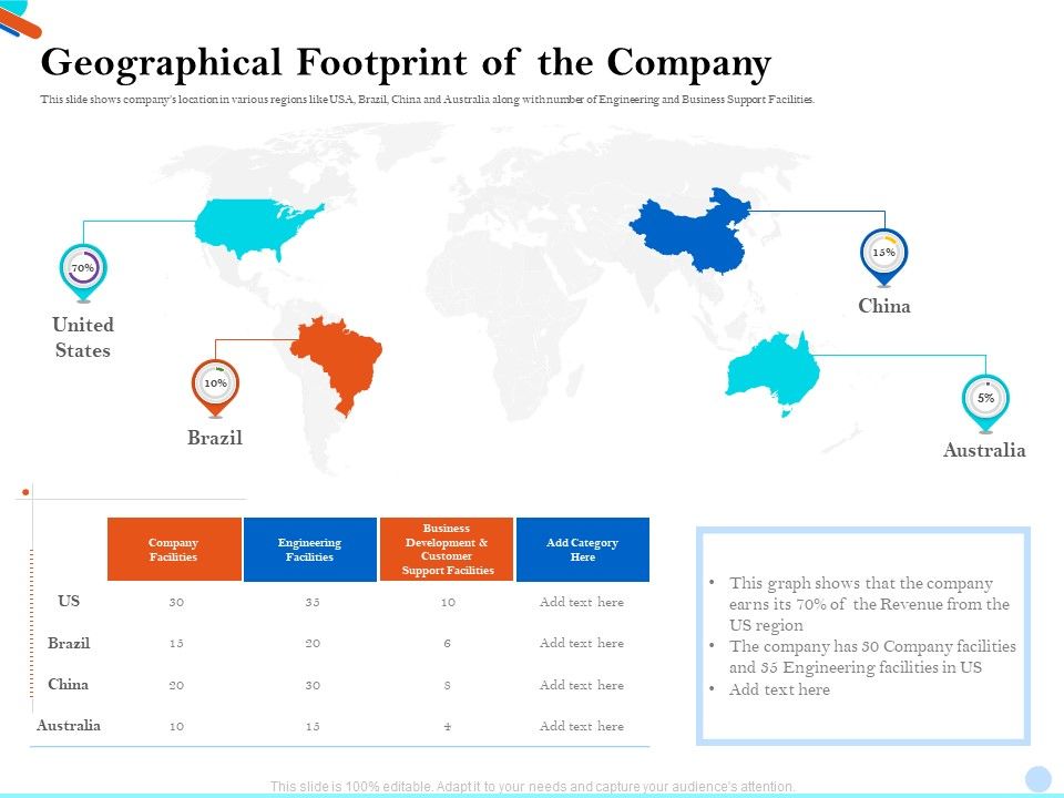 Pitch_Presentation_Raising_Series_C_Funds_Investment_Company_Geographical_Footprint_Of_The_Company_Background_PDF_Slide_1.jpg