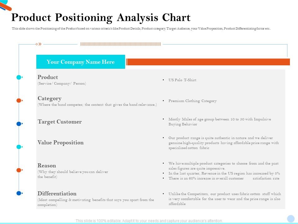 Pitch_Presentation_Raising_Series_C_Funds_Investment_Company_Product_Positioning_Analysis_Chart_Topics_PDF_Slide_1.jpg