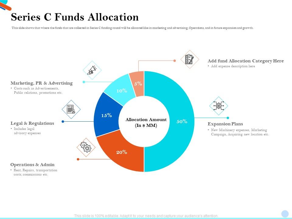 Pitch_Presentation_Raising_Series_C_Funds_Investment_Company_Series_C_Funds_Allocation_Inspiration_PDF_Slide_1.jpg