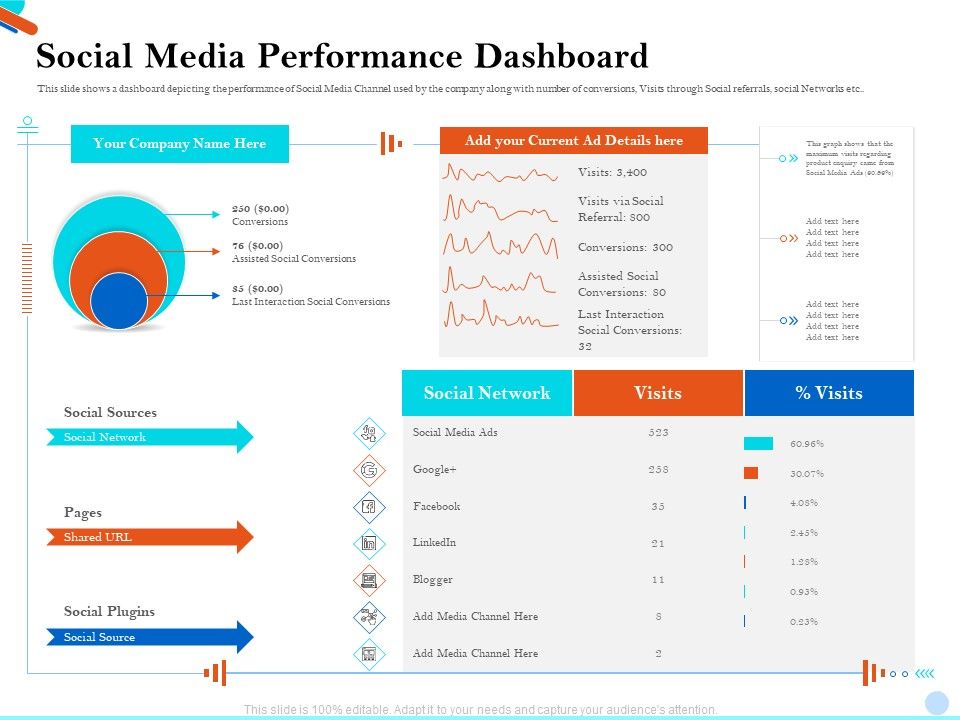 Pitch_Presentation_Raising_Series_C_Funds_Investment_Company_Social_Media_Performance_Dashboard_Themes_PDF_Slide_1.jpg