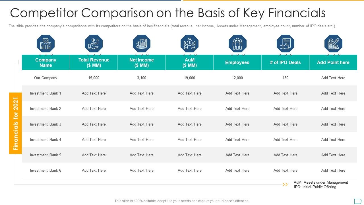 Pitchbook_For_IPO_Deal_Competitor_Comparison_On_The_Basis_Of_Key_Financials_Graphics_PDF_Slide_1.jpg