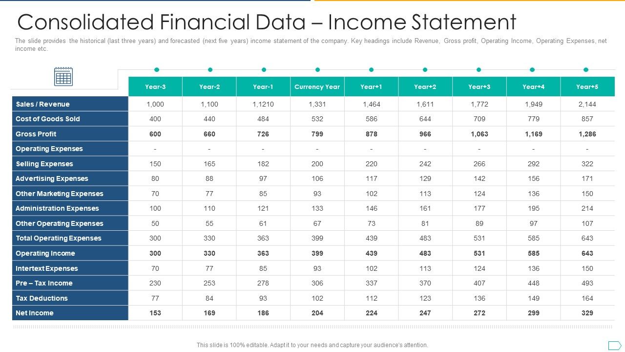 Pitchbook_For_IPO_Deal_Consolidated_Financial_Data_Income_Statement_Graphics_PDF_Slide_1.jpg