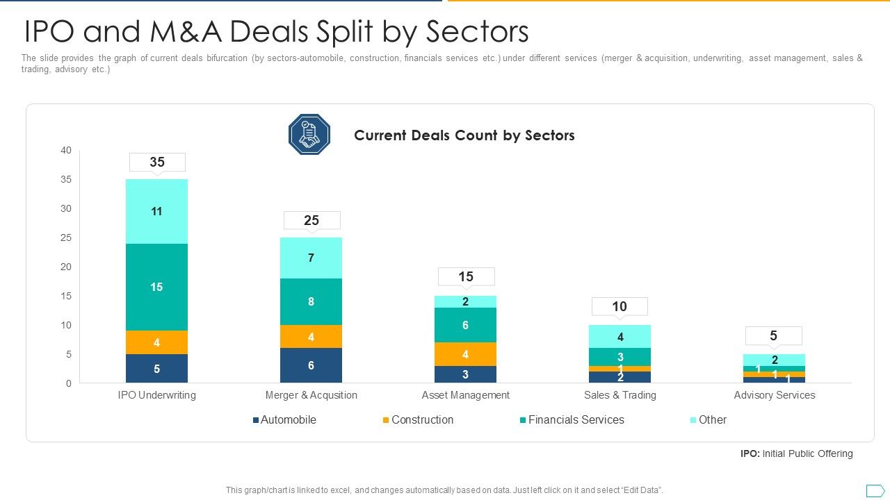 Pitchbook_For_IPO_Deal_IPO_And_M_And_A_Deals_Split_By_Sectors_Slides_PDF_Slide_1.jpg