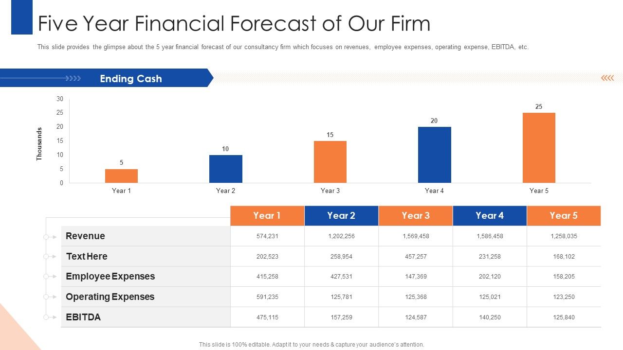 Pitching_For_Advisory_Services_Five_Year_Financial_Forecast_Of_Our_Firm_Background_PDF_Slide_1.jpg