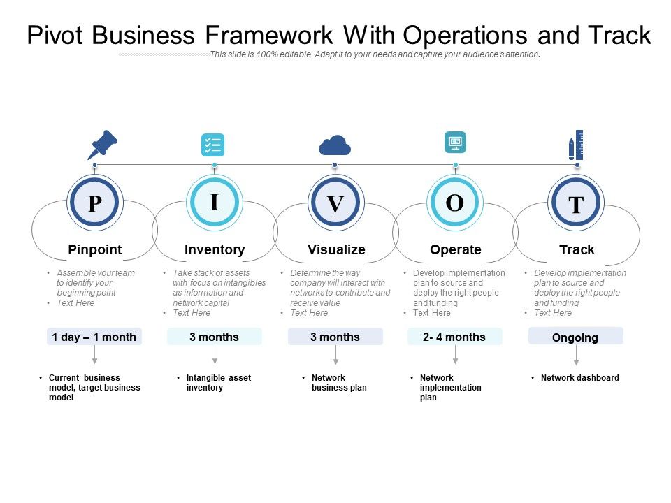 Pivot_Business_Framework_With_Operations_And_Track_Ppt_PowerPoint_Presentation_Infographics_PDF_Slide_1.jpg