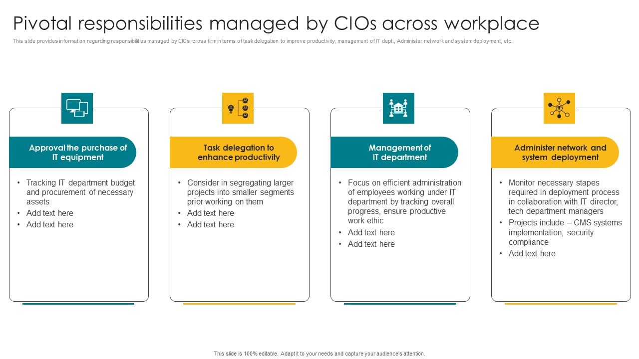Pivotal_Responsibilities_Managed_By_Cios_Across_Workplace_Graphics_PDF_Slide_1.jpg
