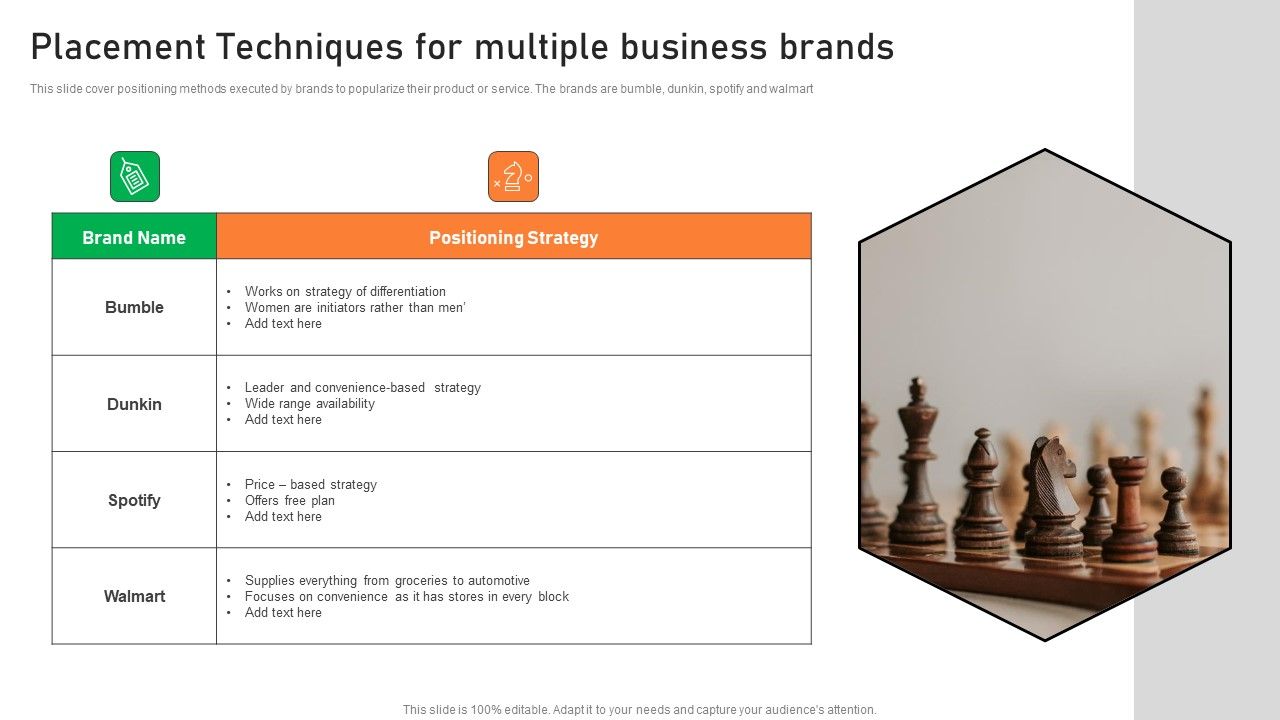Placement_Techniques_For_Multiple_Business_Brands_Ppt_Deck_PDF_Slide_1.jpg