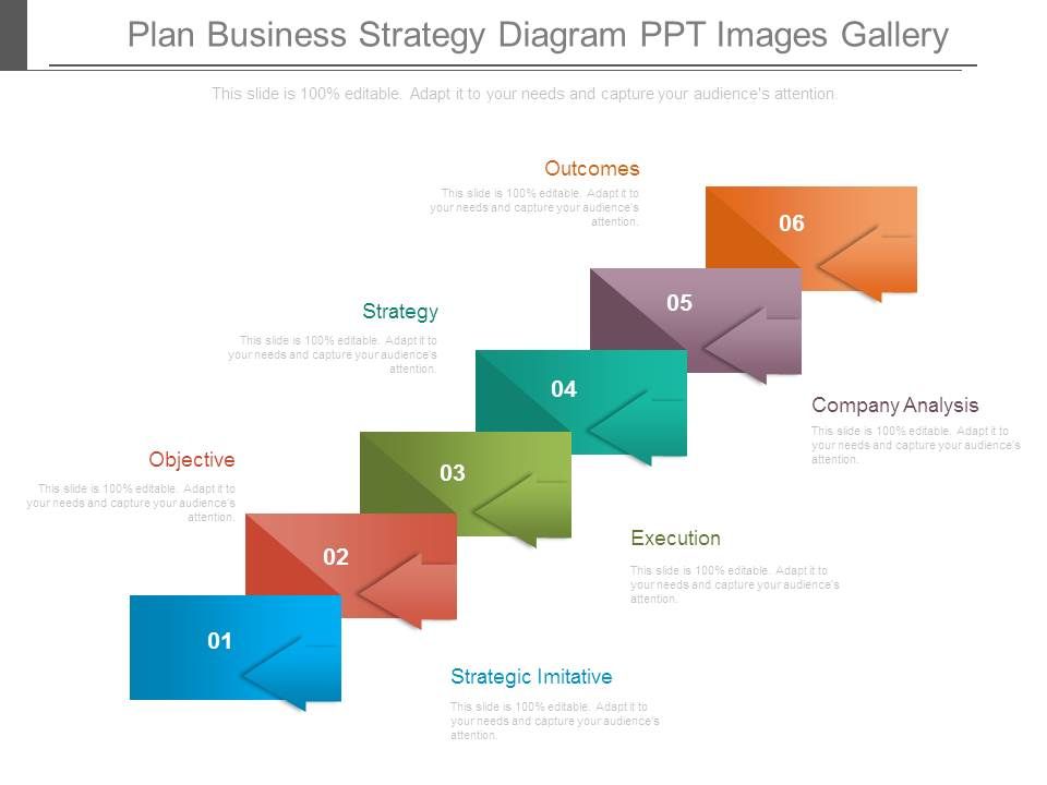 Plan_Business_Strategy_Diagram_Ppt_Images_Gallery_1.jpg