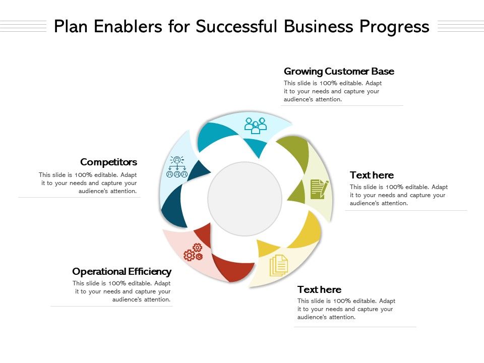 Plan_Enablers_For_Successful_Business_Progress_Ppt_PowerPoint_Presentation_Infographics_Slide_Portrait_PDF_Slide_1.jpg