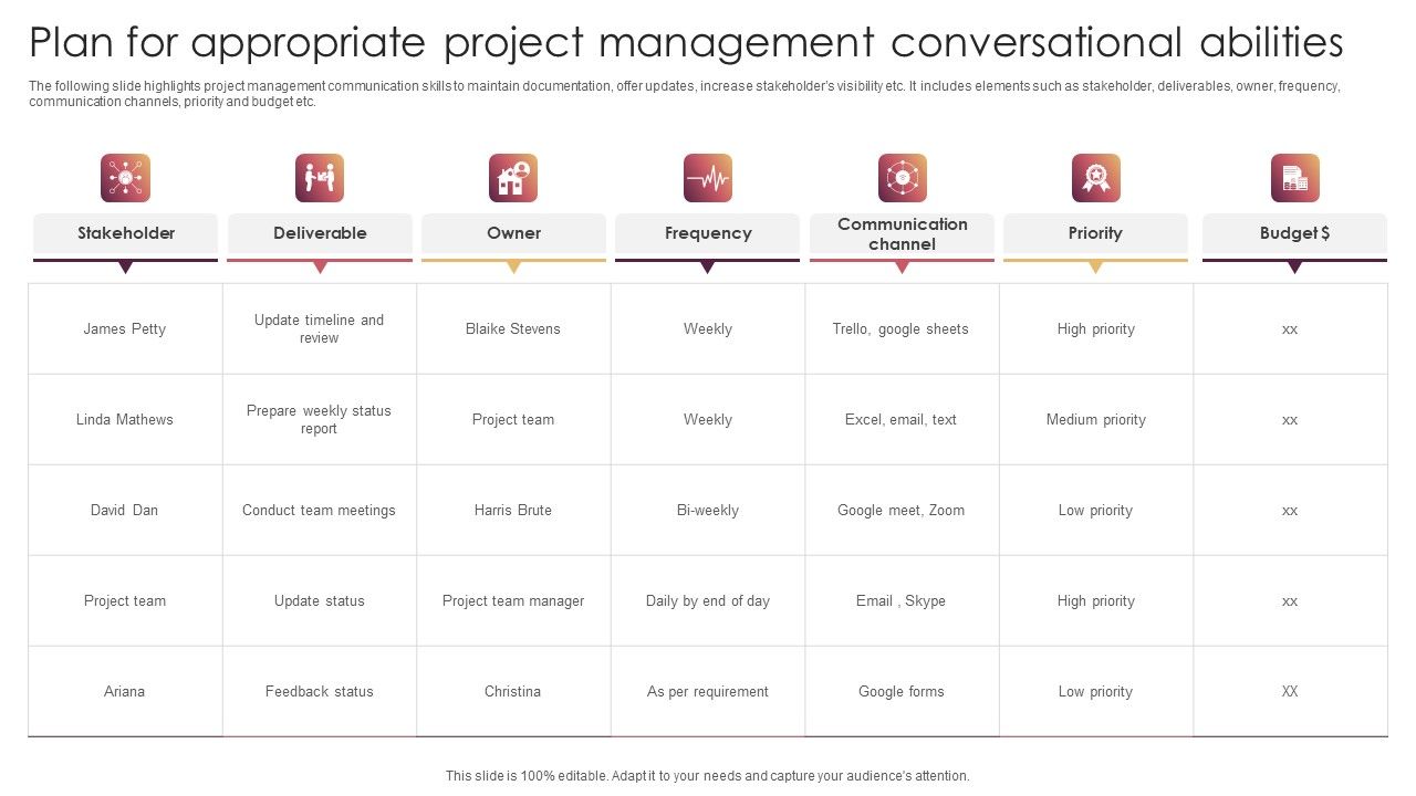 Plan_For_Appropriate_Project_Management_Conversational_Abilities_Slides_PDF_Slide_1.jpg