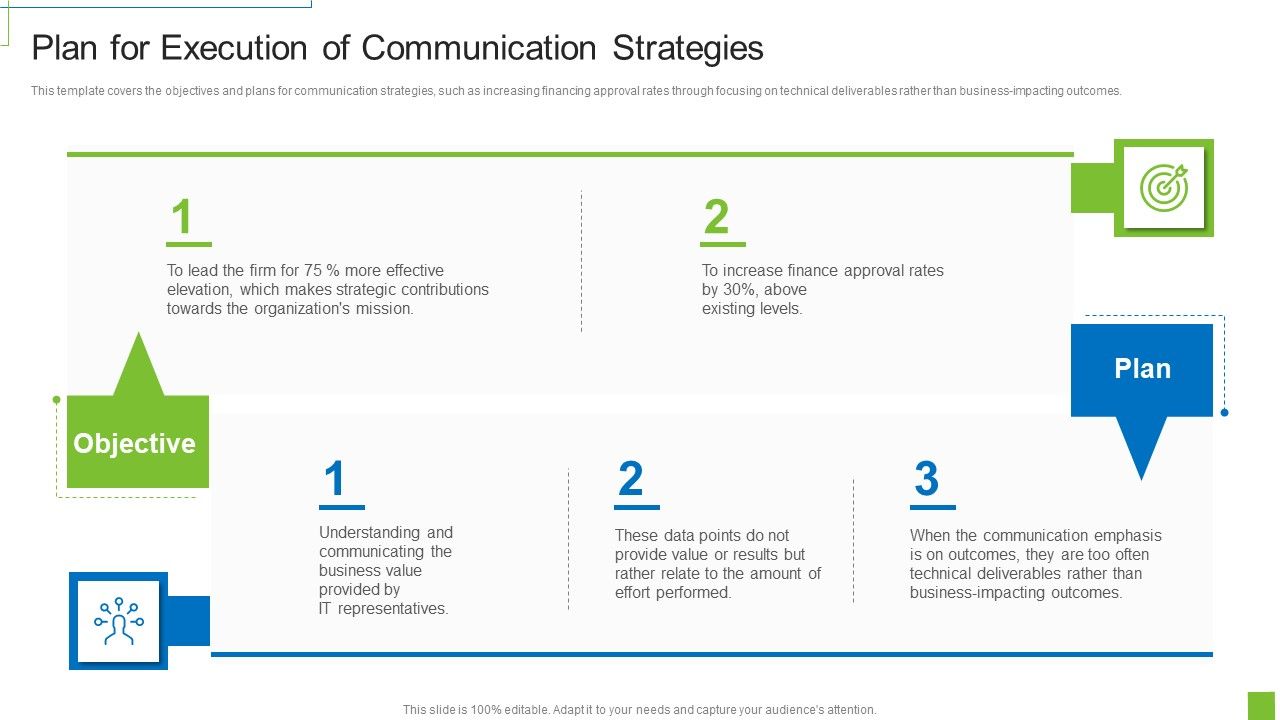 Plan_For_Execution_Of_Communication_Strategies_Introduction_PDF_Slide_1.jpg