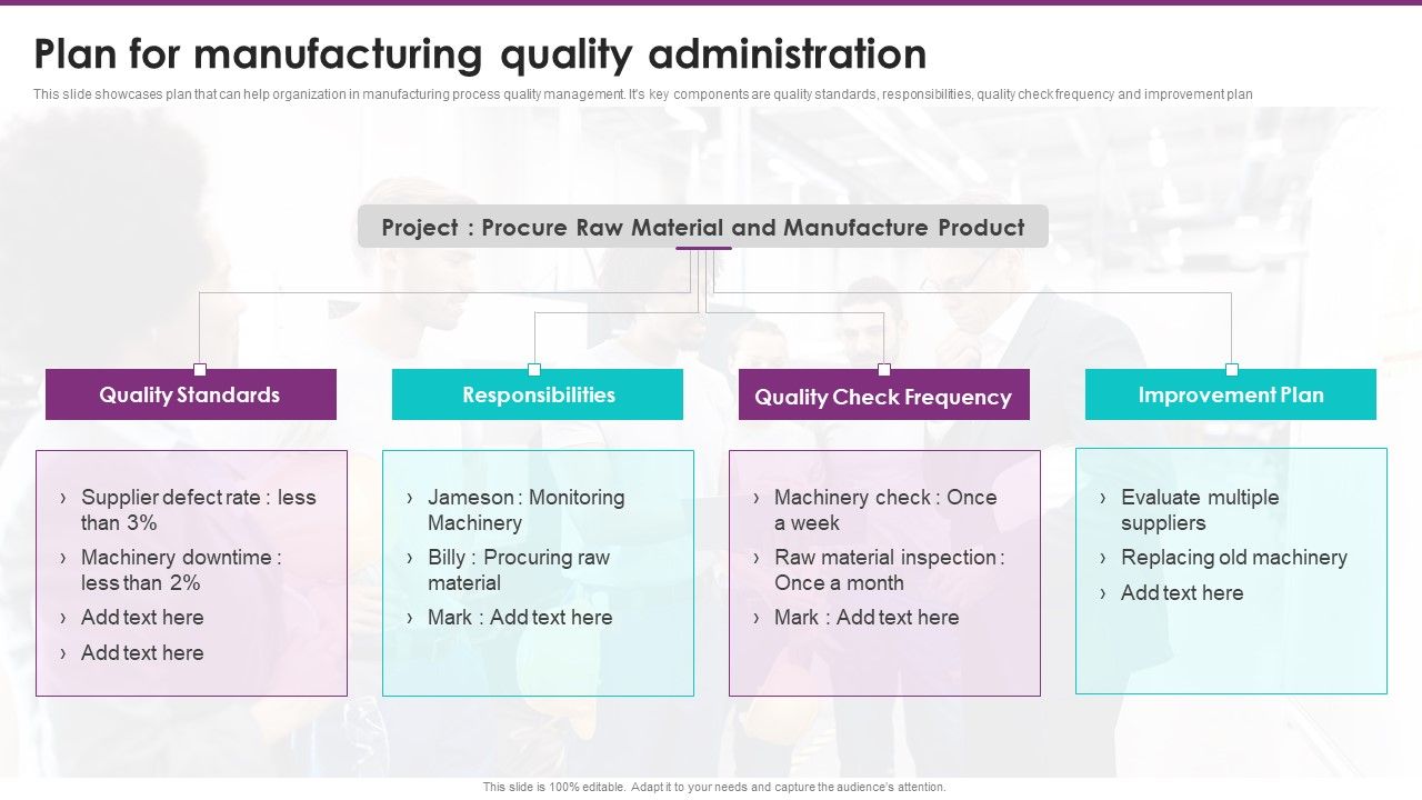 Plan_For_Manufacturing_Quality_Administration_Rules_PDF_Slide_1.jpg