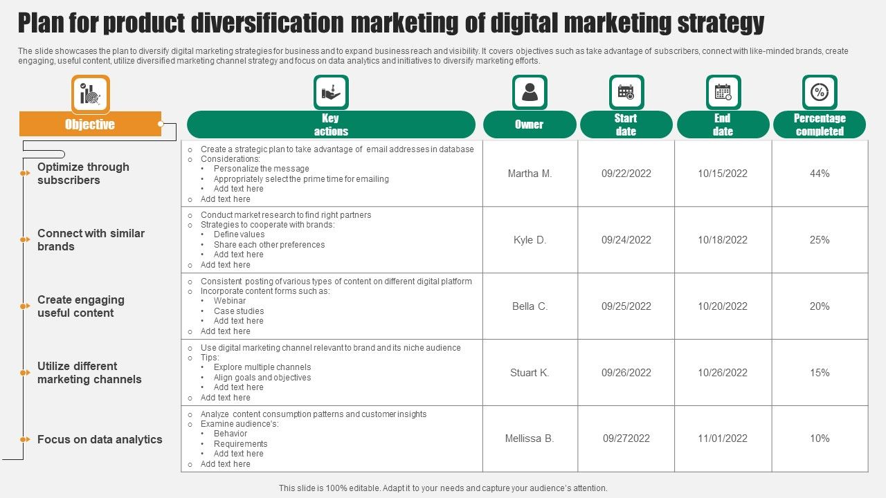 Plan_For_Product_Diversification_Marketing_Of_Digital_Marketing_Strategy_Professional_PDF_Slide_1.jpg