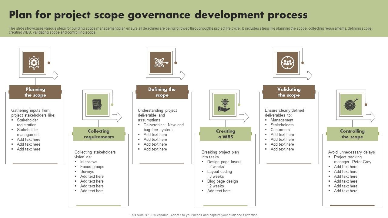 Plan_For_Project_Scope_Governance_Development_Process_Portrait_PDF_Slide_1.jpg
