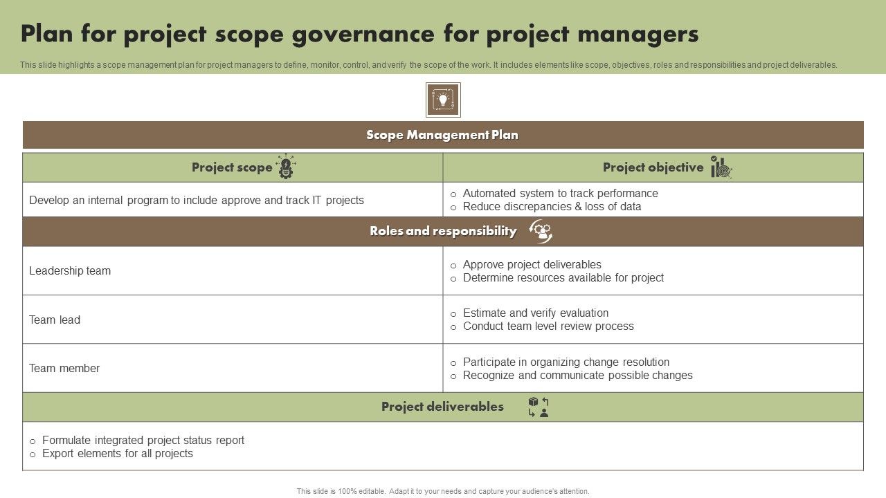 Plan_For_Project_Scope_Governance_For_Project_Managers_Designs_PDF_Slide_1.jpg