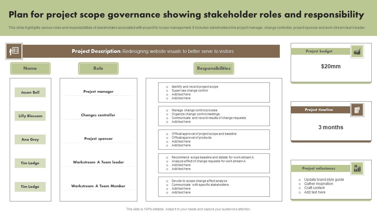 Plan_For_Project_Scope_Governance_Showing_Stakeholder_Roles_And_Responsibility_Guidelines_PDF_Slide_1.jpg