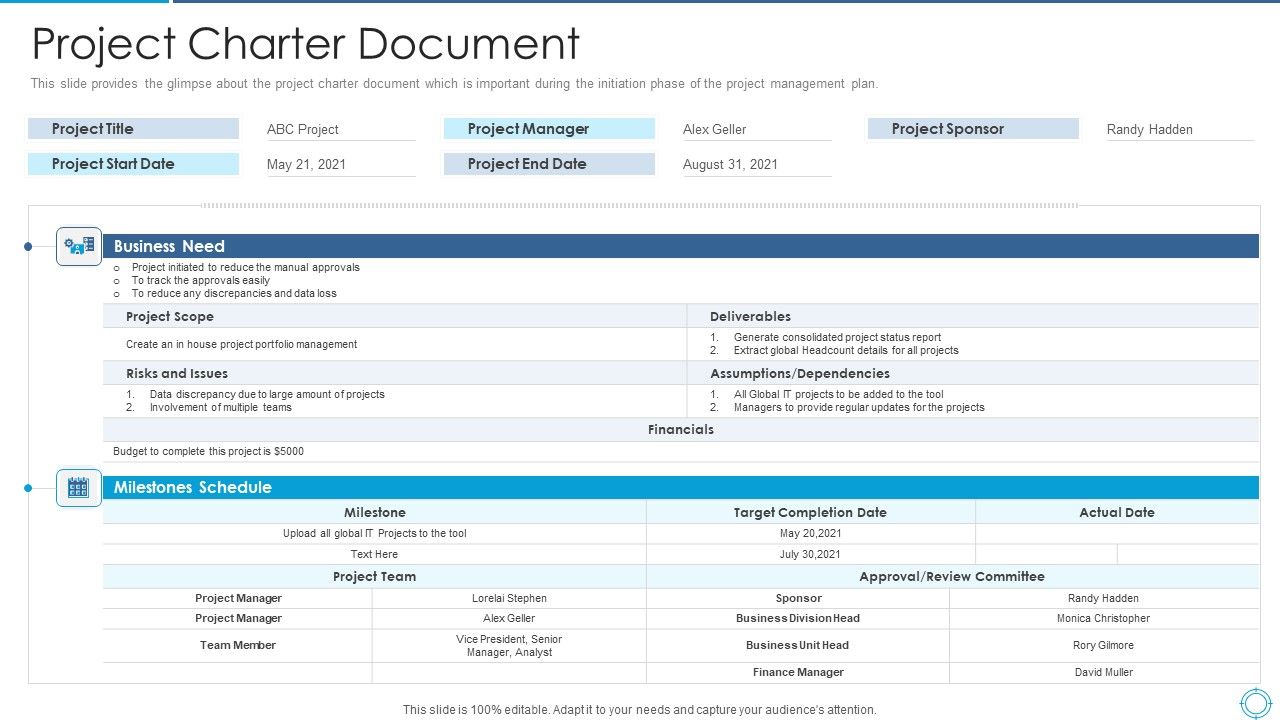 Plan_For_Project_Scoping_Management_Project_Charter_Document_Graphics_PDF_Slide_1.jpg