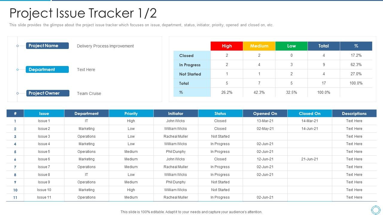 Plan_For_Project_Scoping_Management_Project_Issue_Tracker_Designs_PDF_Slide_1.jpg