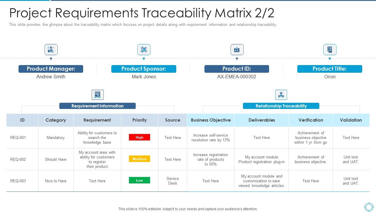 Plan_For_Project_Scoping_Management_Project_Requirements_Traceability_Matrix_Rules_PDF_Slide_1.jpg