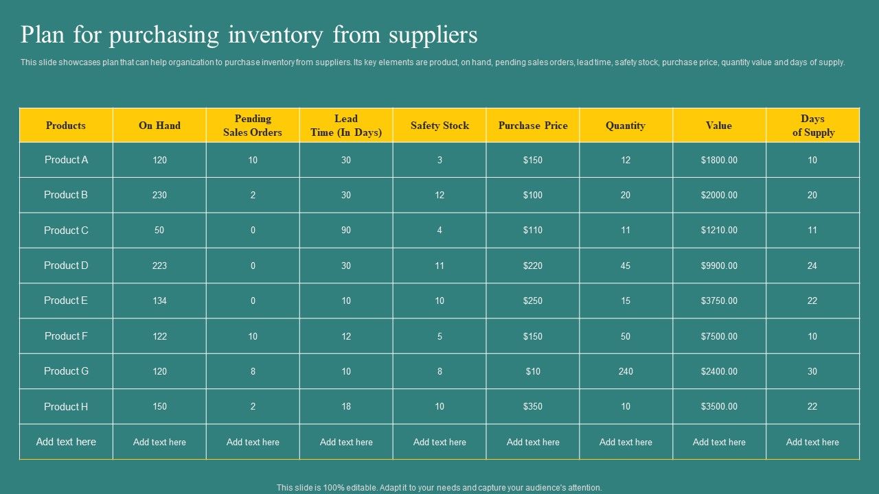 Plan_For_Purchasing_Inventory_From_Suppliers_Mockup_PDF_Slide_1.jpg