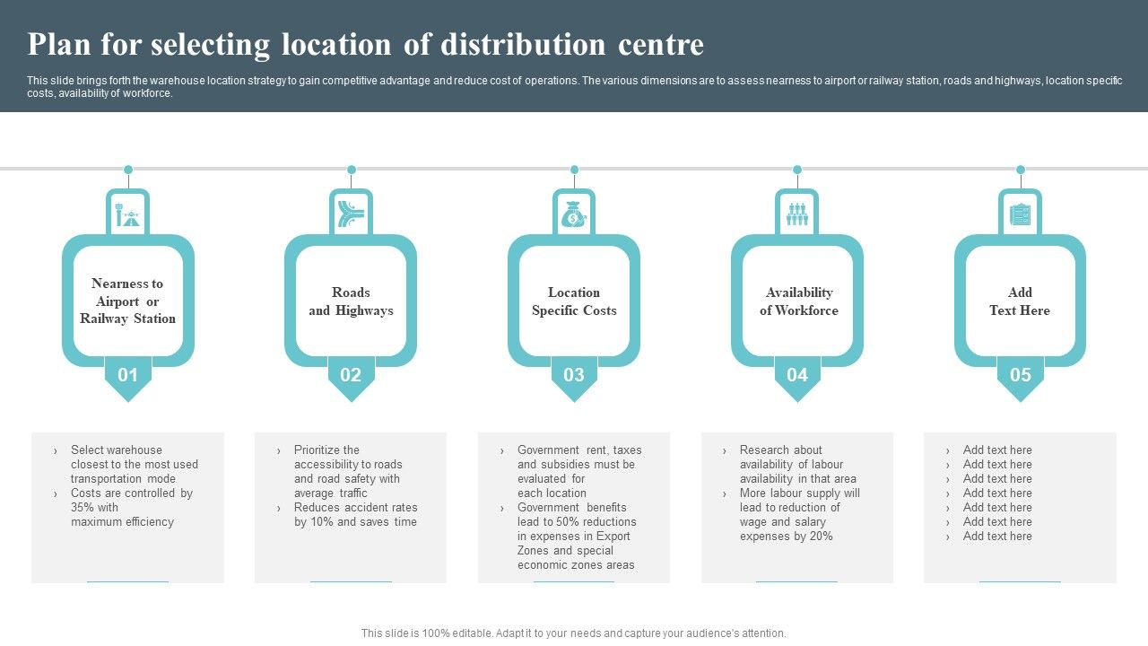 Plan_For_Selecting_Location_Of_Distribution_Centre_Designs_PDF_Slide_1.jpg