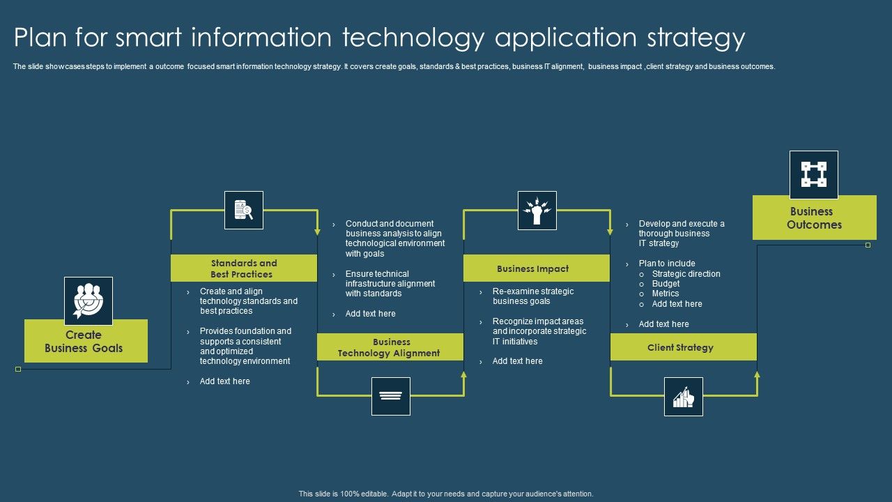 Plan_For_Smart_Information_Technology_Application_Strategy_Introduction_PDF_Slide_1.jpg