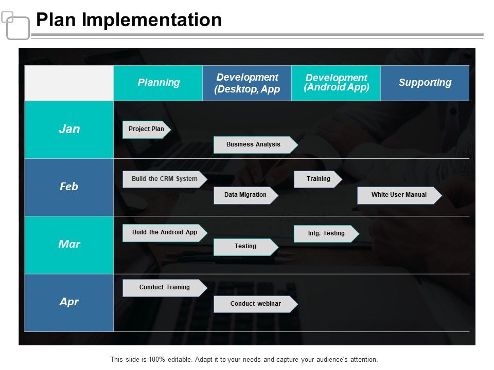 Plan_Implementation_Ppt_PowerPoint_Presentation_Inspiration_Designs_Slide_1.jpg