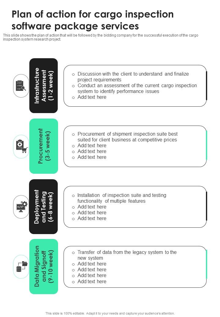 Plan_Of_Action_For_Cargo_Inspection_Software_Package_Services_One_Pager_Sample_Example_Document_Slide_1.jpg
