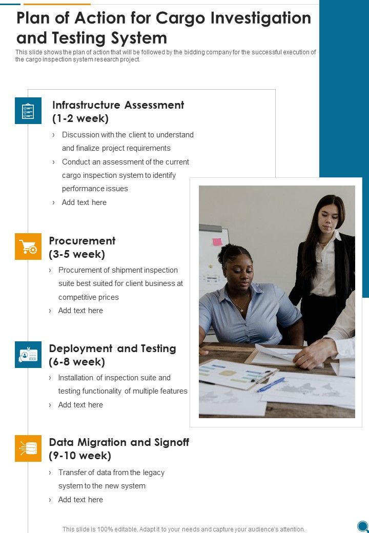 Plan_Of_Action_For_Cargo_Investigation_And_Testing_System_One_Pager_Sample_Example_Document_Slide_1.jpg