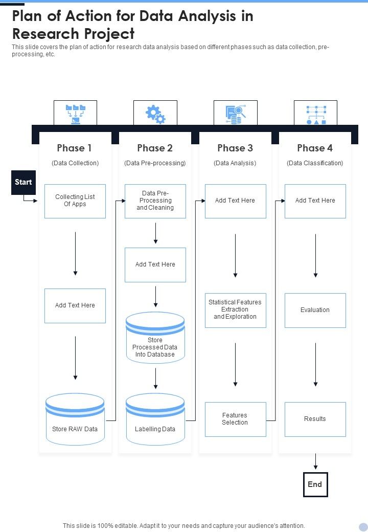 Plan_Of_Action_For_Data_Analysis_In_Research_Project_One_Pager_Sample_Example_Document_Slide_1.jpg