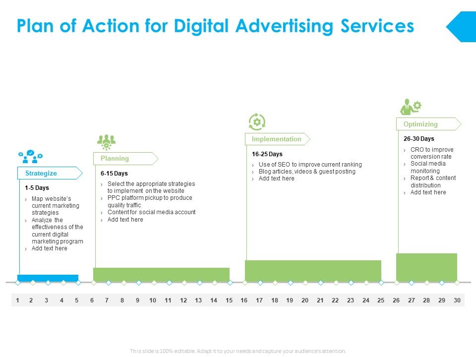 Plan_Of_Action_For_Digital_Advertising_Services_Ppt_PowerPoint_Presentation_Slides_Clipart_Slide_1.jpg