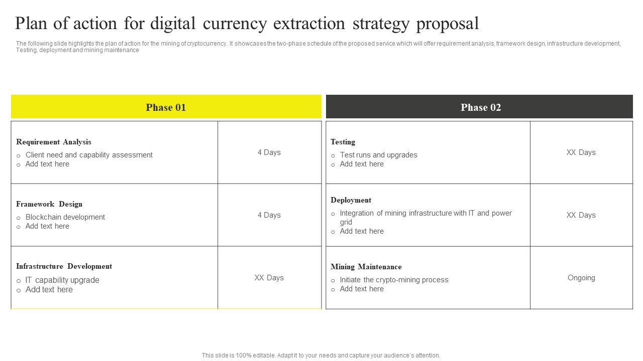 Plan_Of_Action_For_Digital_Currency_Extraction_Strategy_Proposal_Designs_PDF_Slide_1.jpg