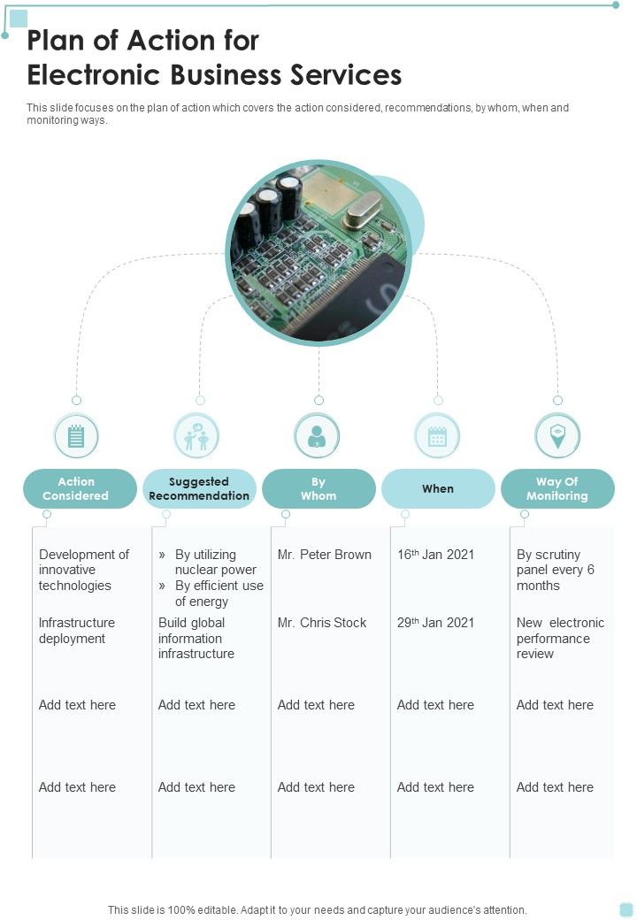 Plan Of Action For Electronic Business Services One Pager Sample Example Document Slide01