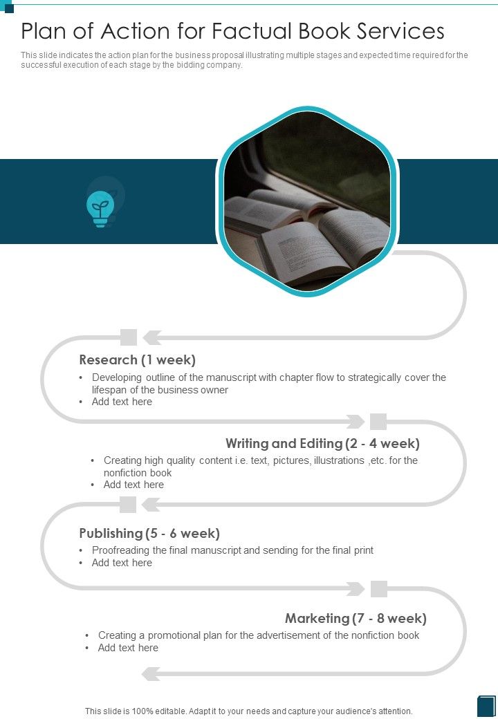 Plan Of Action For Factual Book Services One Pager Sample Example Document Slide01