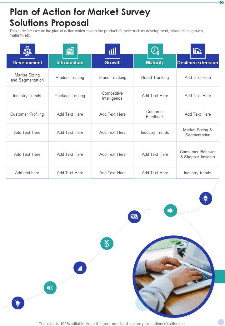 Plan Of Action For Market Survey Solutions Proposal One Pager Sample Example Document Slide01