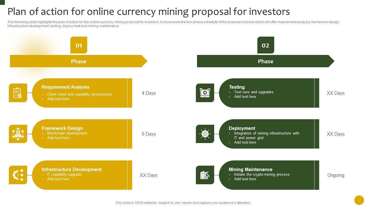 Plan_Of_Action_For_Online_Currency_Mining_Proposal_For_Investors_Ppt_Portfolio_Demonstration_PDF_Slide_1.jpg