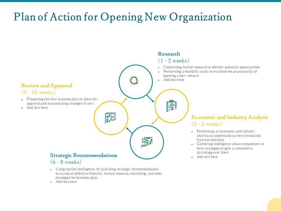 Plan_Of_Action_For_Opening_New_Organization_Ppt_PowerPoint_Presentation_Influencers_PDF_Slide_1.jpg