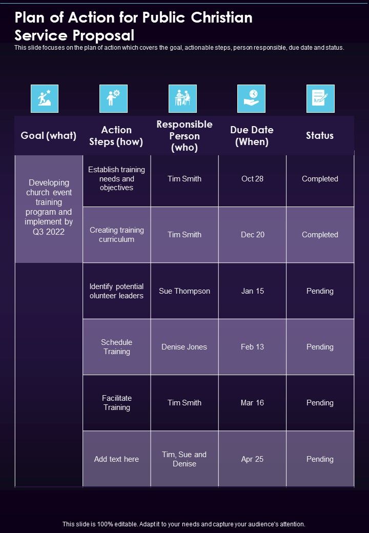 Plan Of Action For Public Christian Service Proposal One Pager Sample Example Document Slide01